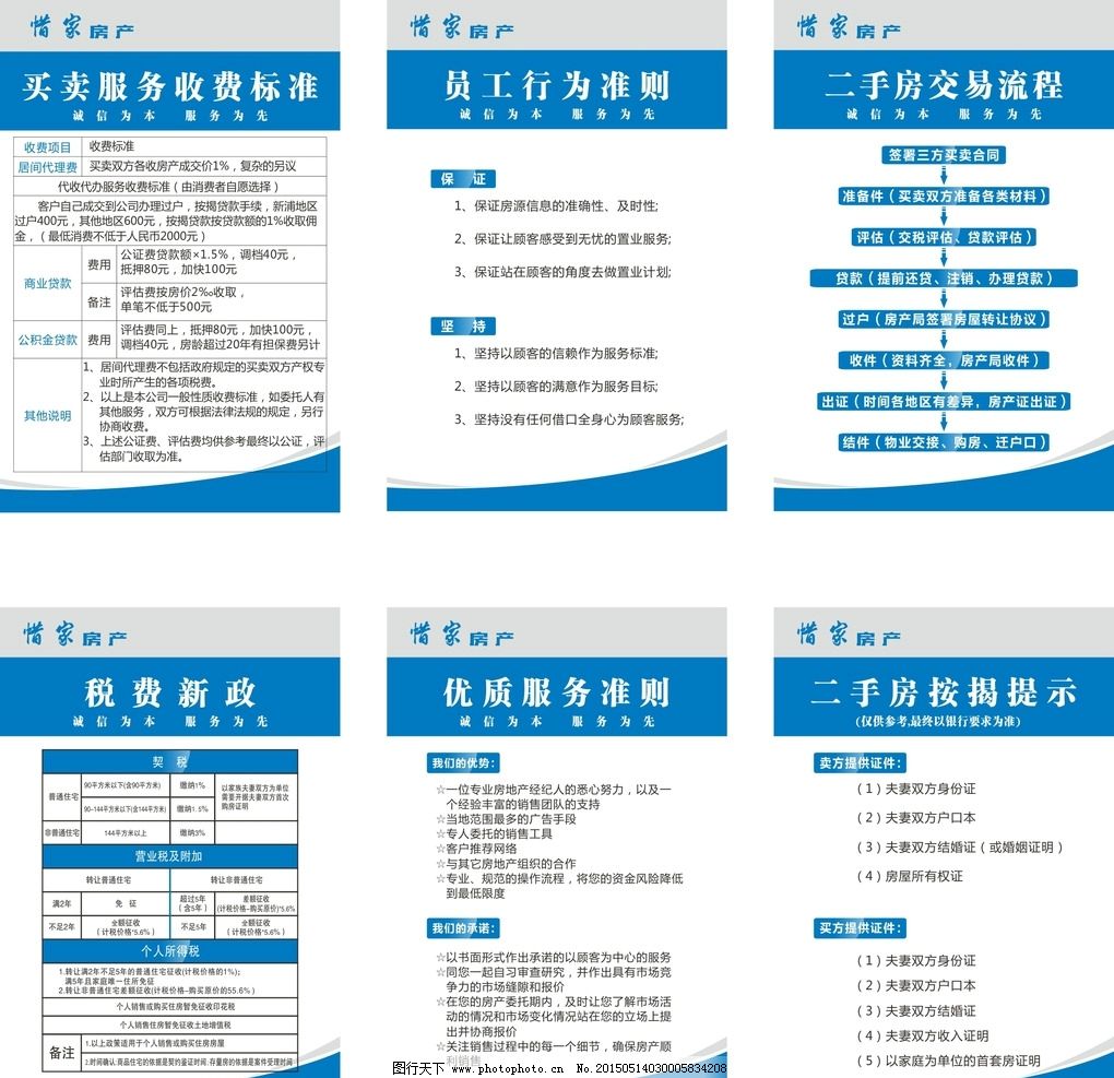 二手房中介圖片與房產經紀咨詢 關鍵作用與實用指南