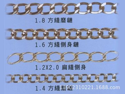 金屬鏈條 從廠家直銷到時尚輔料的全方位應用